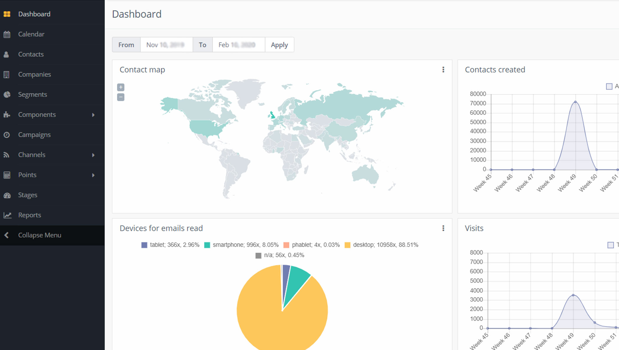 ntmx-dashboard-1